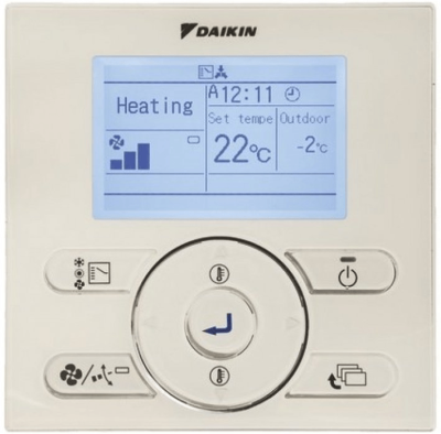 Канальная сплит-система Daikin FBA140A/RZASG140MY1