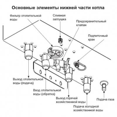 Настенный газовый котел Navien Deluxe 30k